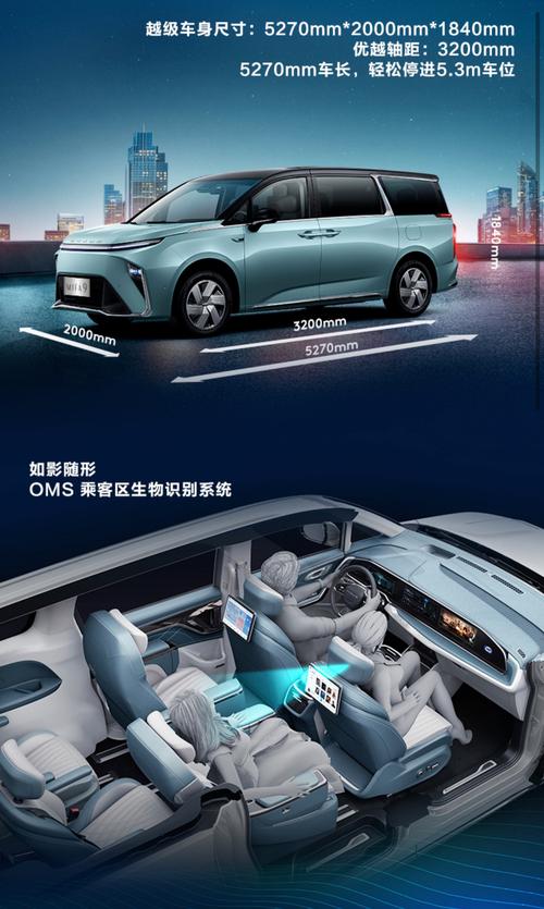 收藏产品历史成交价历史报价mifa9 绿洲7座版智能小采提醒您:商务车