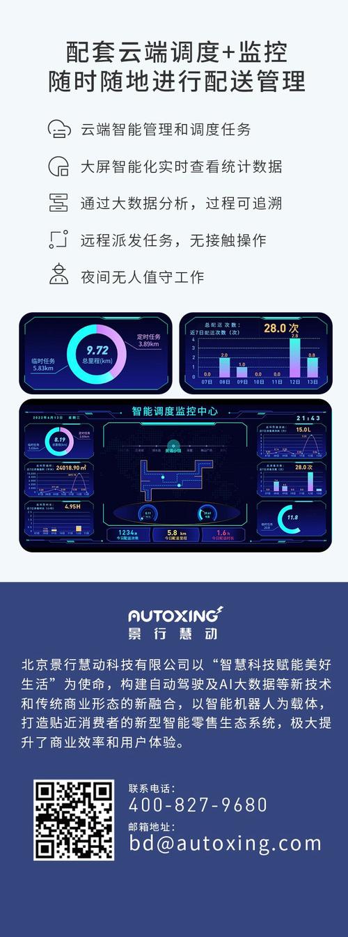 1寸屏幕尺寸:150kg产品重量:景行慧动品牌:咨询底价